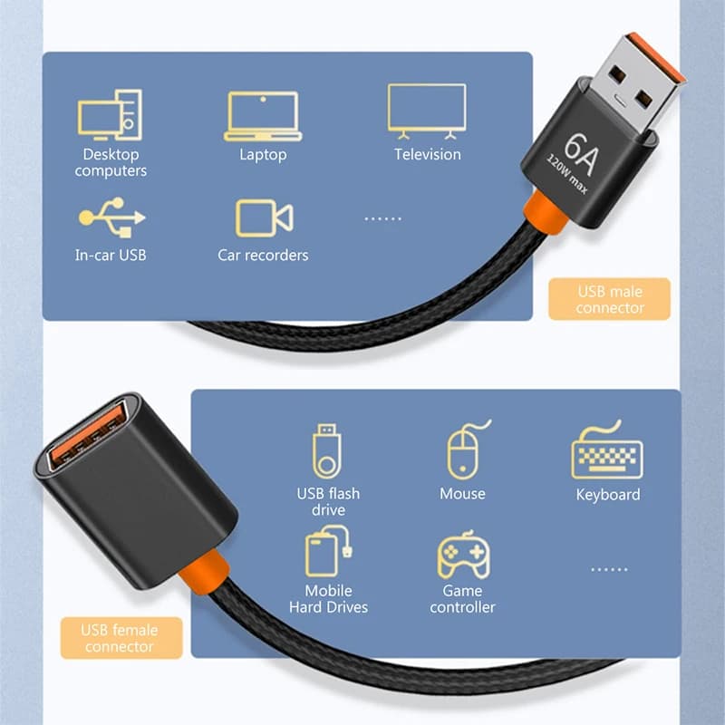 6A USB 3.0/2.0 USB تمديد كابل للكمبيوتر المحمول الذكي PC TV Xbox One SSD USB تمديد كابل موسع الحبل كابل صغير سريع السرعة - 2
