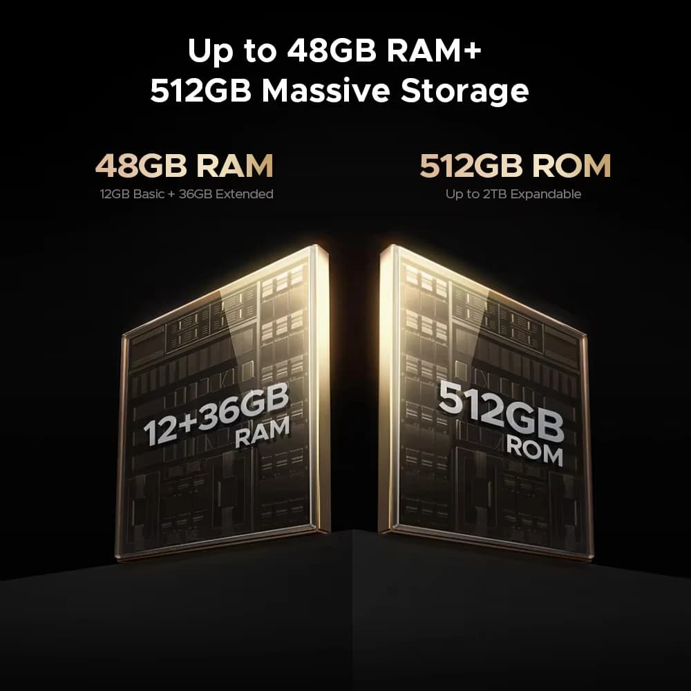 هاتف دوغي S200 X إصدار VIP متين 5G شاشة 6.72 بوصة FHD+ بمعدل تحديث 120 هرتز معالج دايمنسي 7050 سعة 48 جيجابايت + 512 جيجابايت بطارية 10100 مللي أمبير كاميرا 100 ميجابكسل أندرويد 16 - 4