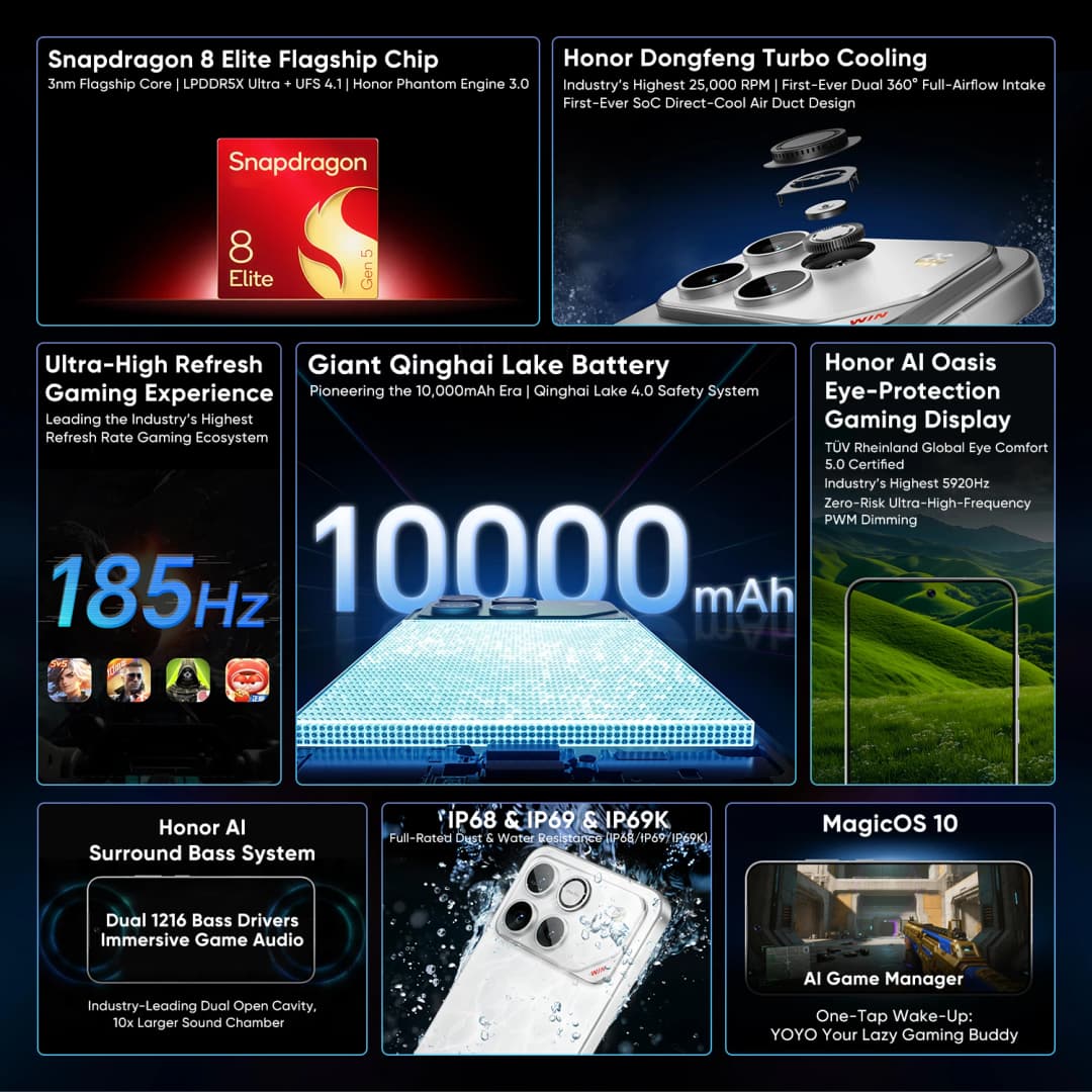 Chinese Version HONOR WIN Gaming Phone 6.83" 185Hz OLED Display Snapdragon 8 Elite Gen 5 10000mAh Battery Support 100W Charging - 2