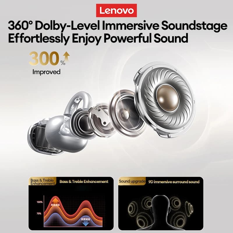 New Lenovo LP25 OWS Wireless Bluetooth Ear Clip Headphones Long Battery Life Gaming Headset HIFI Surround Sound Earbuds With Mic - 6