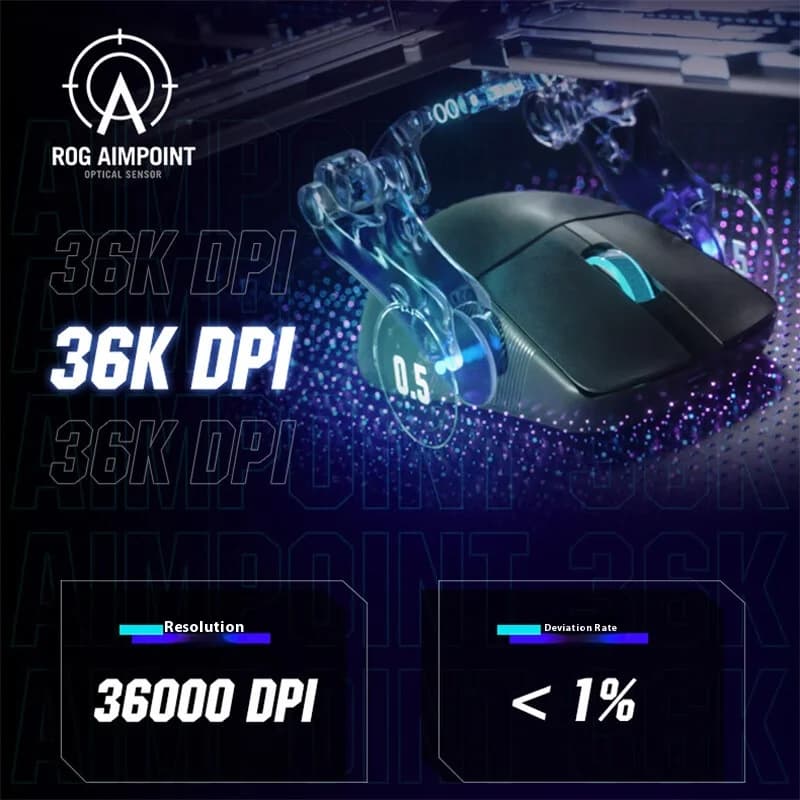 ماوس ألعاب لاسلكي ASUS ROG Dragon Scale Ace، مستشعر 36k، خفيف الوزن 54 جرام، بلوتوث، ثلاث وضعيات، تصميم متناظر - 3