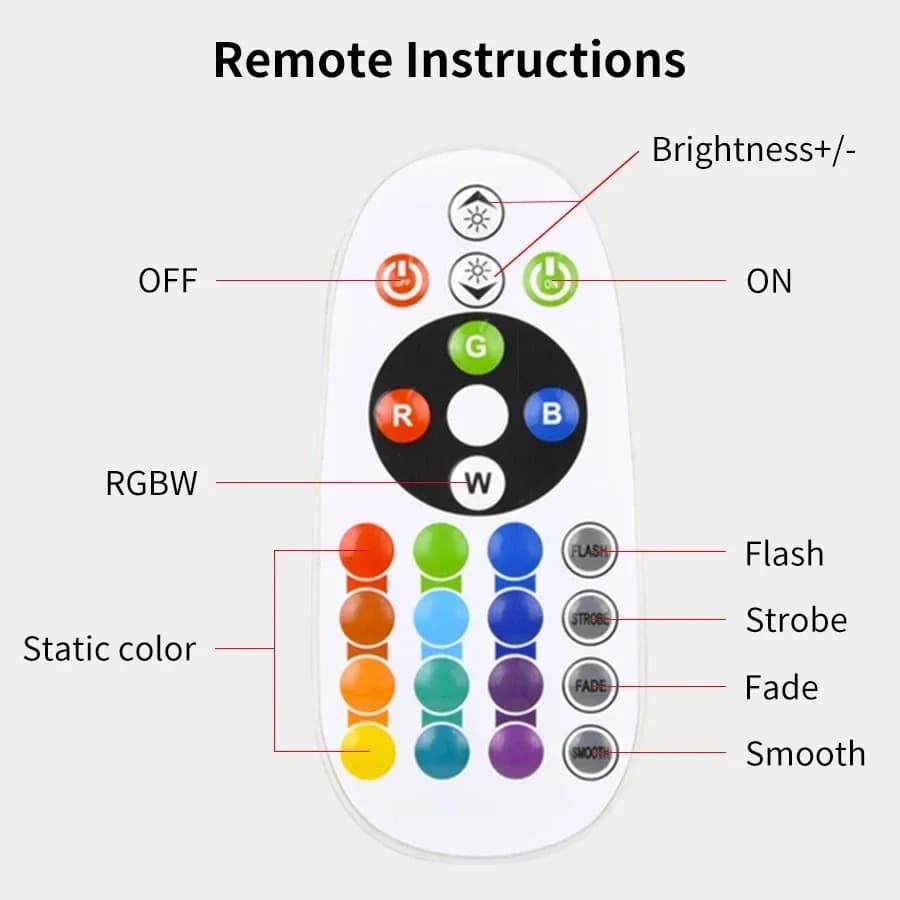 Tuya Smart Led Sunset Projector Lamp Smart Life App IR التحكم عن بعد RGB جو الأضواء ضوء الليل للتصوير الفوتوغرافي للحفلات - 5