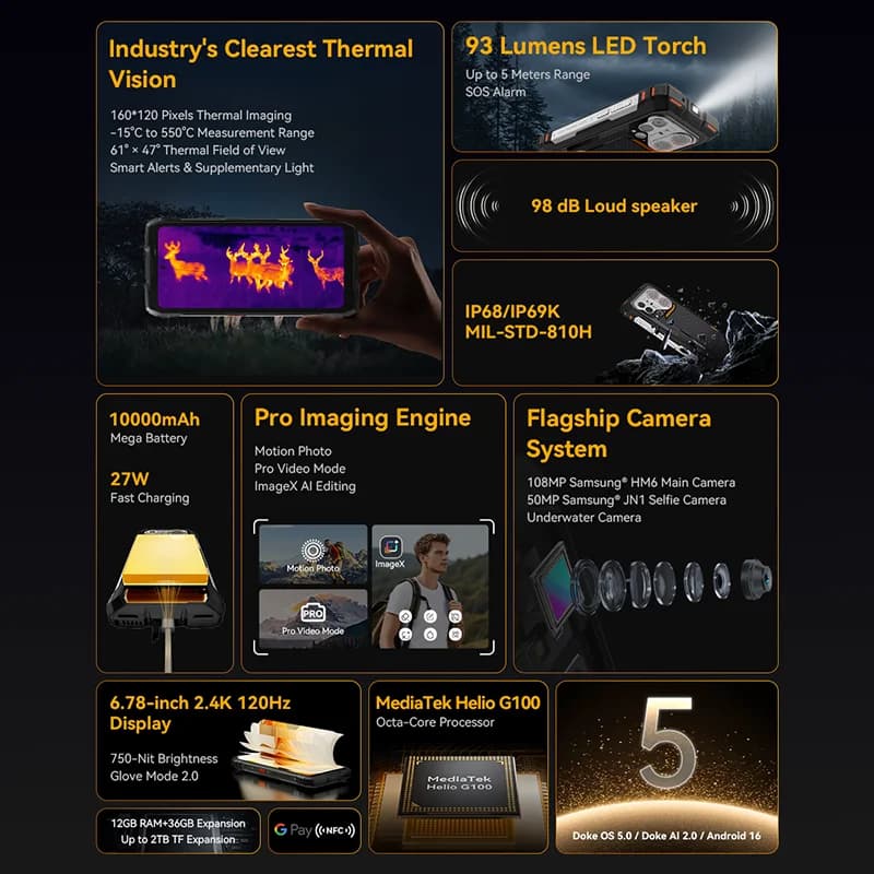 Blackview BV7300 Rugged Smartphone 6.67'' HD+ IPS 90Hz Display Dual Camping Light  15000mAh 45W Fast Charge NFC Android 14 - 2