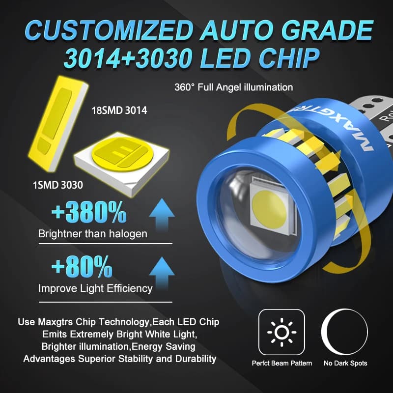 2 قطعة لمبات LED T10 W5W ريد كانبوس 194 168 إضاءة صفراء للمساحات إضاءة داخلية للسيارة للقراءة وباب الصندوق ولوحة الترخيص 6500K - 2