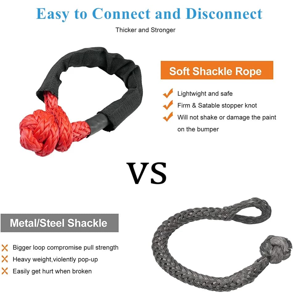 2 Packs Synthetic Soft Shackles With Storage Bag 41,000 lbs Max Break Strength 1/2" X 22 Inch Rugged Off Road Shackles Recovery - 4