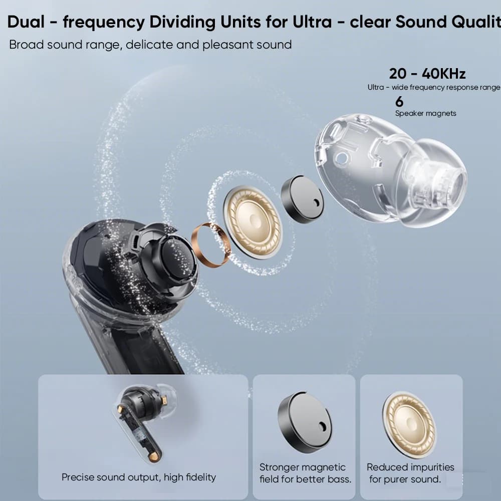 Global Version realme Buds Air 7 pro LHDC 5.0 Bluetooth 5.4 AI Simultaneous Interpretation 53dB Deep-sea Noise Cancellation - 3