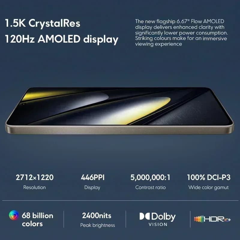 العرض الأول عالمياً هاتف POCO F6 إصدار عالمي معالج Snapdragon®8s الجيل 3 شاشة 120 هرتز شحن توربو 90 واط بطارية 5000 مللي أمبير - 5