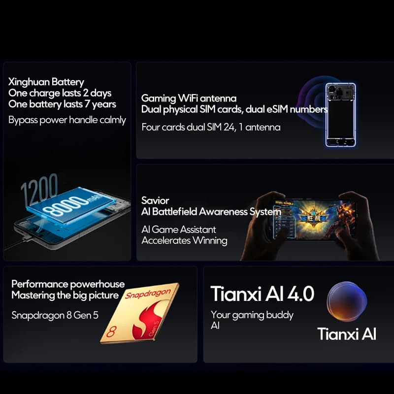 هاتف الألعاب Lenovo Legion Y70 2026، نسخة صينية، معالج Snapdragon 8 Gen 5، شاشة 6.82 بوصة بمعدل تحديث 144 هرتز، بطارية 8000 مللي أمبير، شحن 90 واط - 4