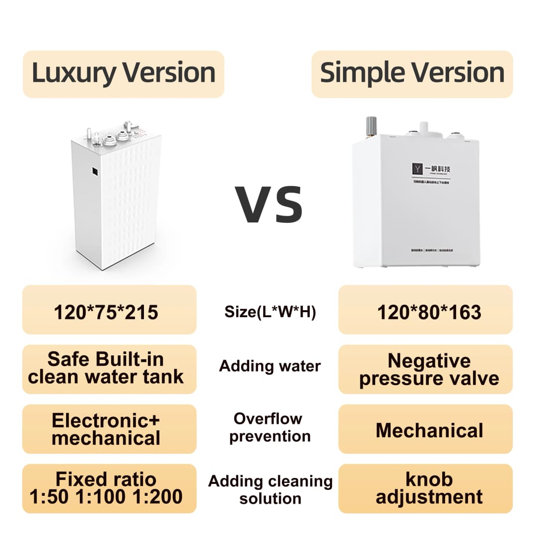 مجموعة تغيير المياه لمكنسة روبوت Ecovacs X11/X9/T50/X8/X1/T10/T20 إعادة ملء المياه تلقائيًا ومجموعة توصيل تصريف المياه وحدة الإكسسوارات - 6