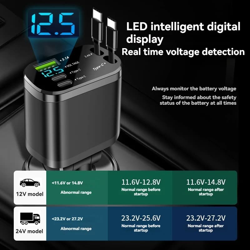 Car charger, car charger with retractable cable, car PD, car fast charging, super fast charging, flash charging, five in one cig - 5