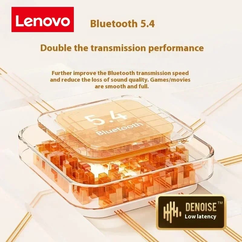Lenovo Pro 5S Bluetooth Earphone Stereo Wireless Headphone In-Ear HiFi HandsFree Headset Mic Noise Reduction Mini Sport Earplugs - 4