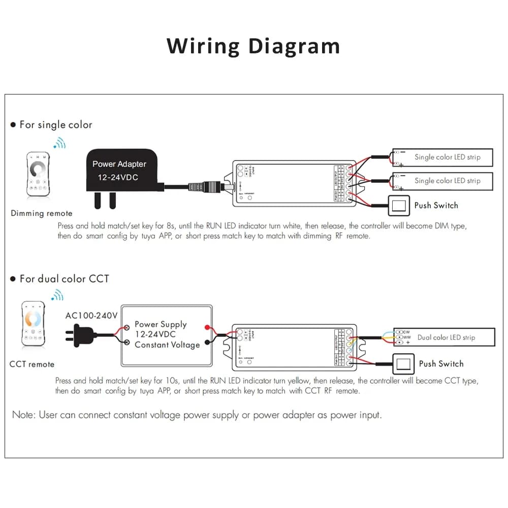 جهاز تحكم ليد ذكي واي فاي تويا زيغبي 2 قناة، تعتيم بالضغط، تحكم عن بعد RF 2.4G لإضاءة شرائط WW CW CCT - 5