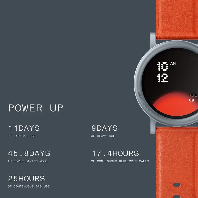 Global Version Nothing CMF Watch  Pro 2 1.32”AMOLED 120 Sports Modes Multi-system GPS Bluetooth calls with AI Noise Reduct - 2