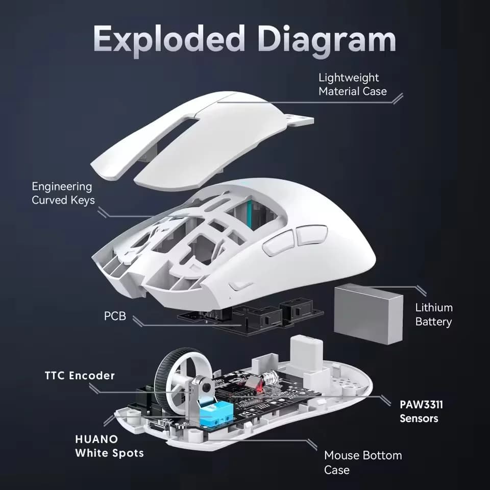 ماوس ألعاب جديد 2026 بسرعة DPI ثلاثية، لاسلكي، تصميم مريح، اتصال ثنائي الوضع، قاعدة شحن مغناطيسية، إضاءة RGB - 3