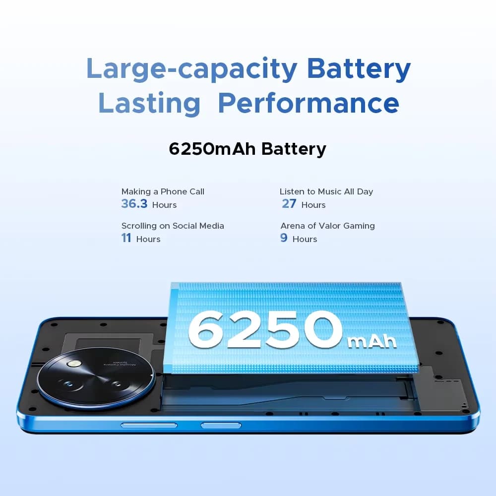 Global Version DOOGEE Note59 Pro+ 5G Smartphone 6.75" HD+ 120Hz 12GB 512GB UNISOC T8200 50MP Camera 6250mAh Battery Android 15 - 5