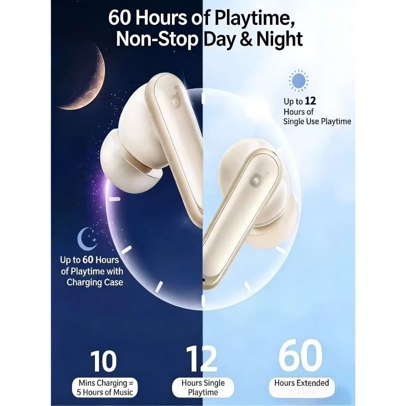 سماعات أذن بلوتوث لاسلكية Soundcore By Anker P40i إلغاء الضوضاء نشط سماعات أذن مع عمر بطارية طويل جدًا - 2
