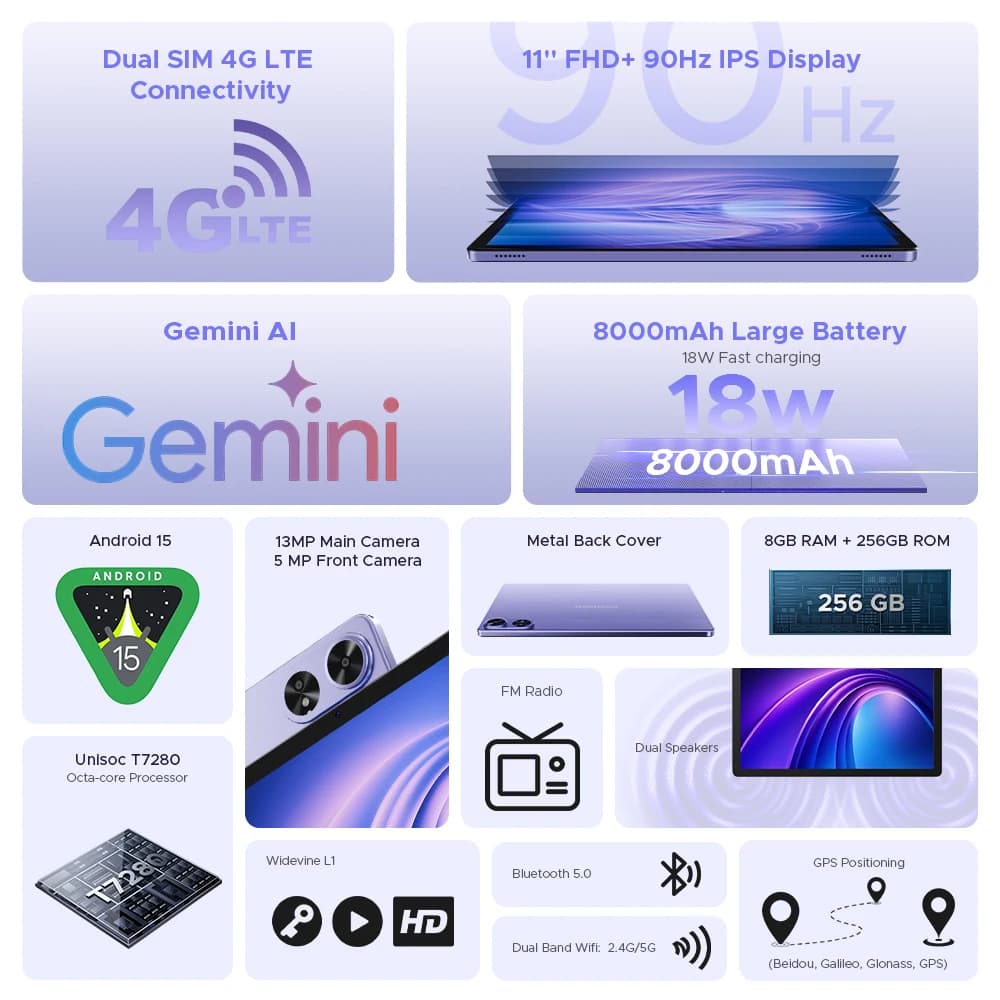 دوغي تاب G6+ كمبيوتر لوحي أندرويد 15 جيميني AI شاشة 11 بوصة مكبرات صوت مزدوجة بطارية 8000 مللي أمبير 8 جيجابايت 256 جيجابايت يدعم Widevine L1 لوحي ذكي - 2