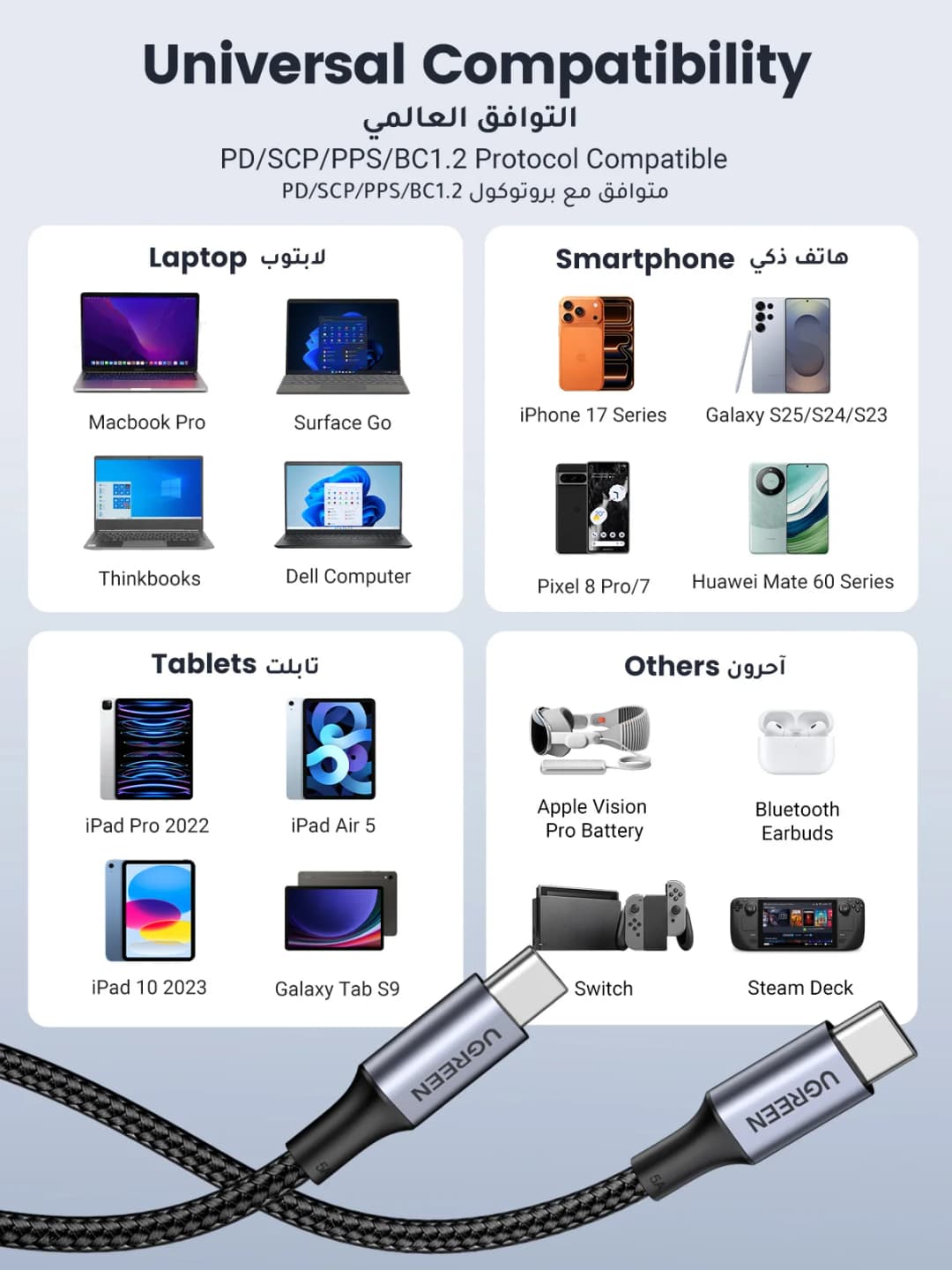 يوجرين كابل يو اس بي تايب سي إلى يو اس بي سي 100 واط لماك بوك آيفون 17 16 آيباد سامسونج شاومي شاحن سريع بي دي 5 أمبير بشريحة إي ماركر - 6