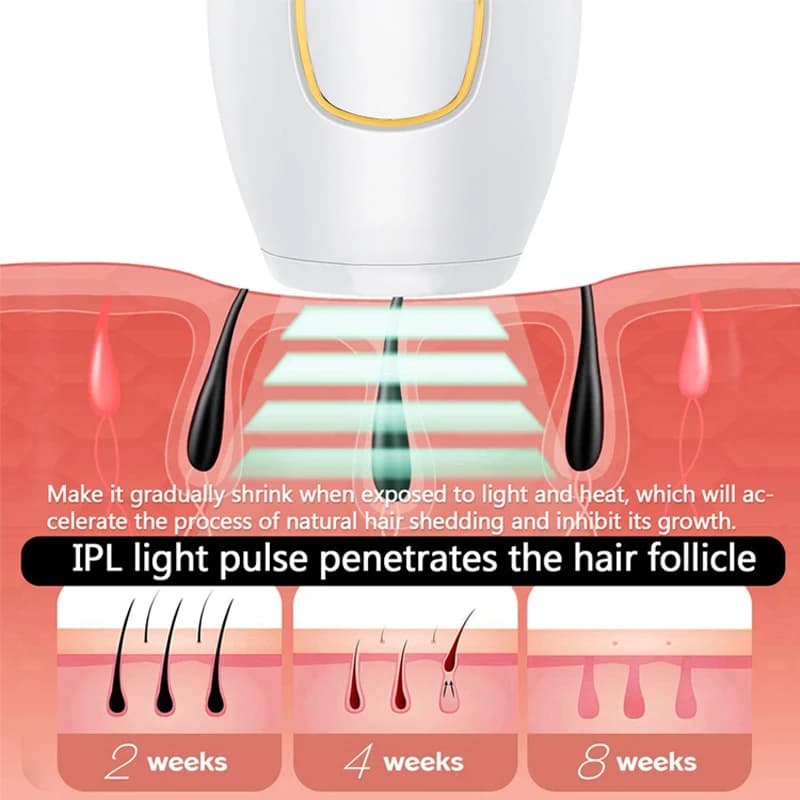 جهاز إزالة الشعر بالليزر الدائم المحترف IPL للاستخدام المنزلي للنساء والرجال - 4