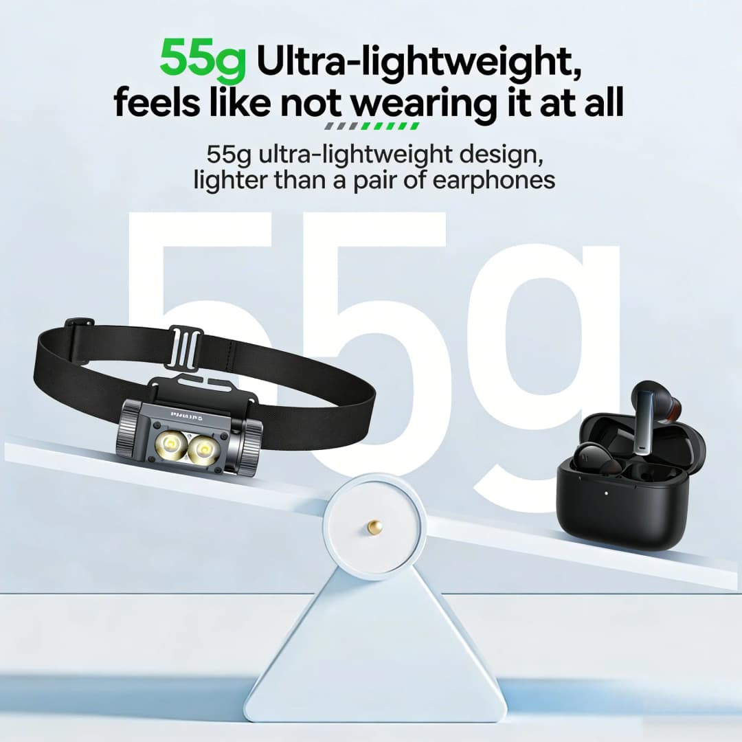 كشاف رأس Philips SFL 3351RH مثبت على الرأس مع عمر بطارية 5.8 ساعات وجذب مغناطيسي - 2