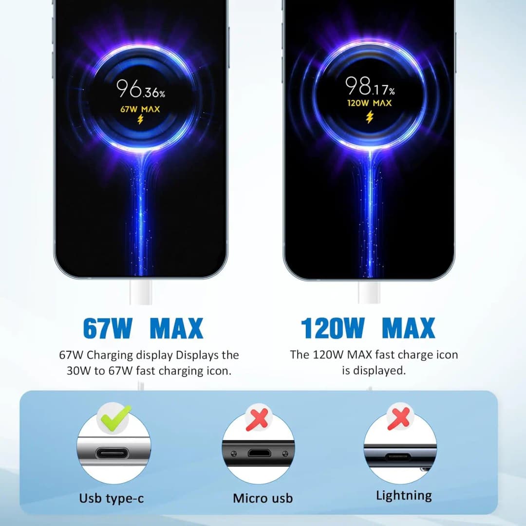 كابل شحن سريع توربو 120 واط 100 واط 90 واط 67 واط 6 أمبير نوع C USB لشركة شاومي 11 12 13 14 15 17 ريدمي نوت 11T 12 13 14 POCO X5 X6 X7 برو - 5
