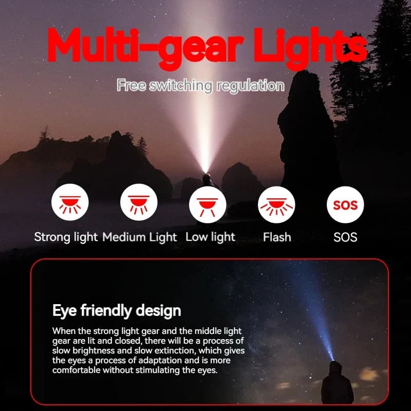 Philips مصباح رأس LED جديد مع مستشعر و 10 أنواع إضاءة قابل لإعادة الشحن للعمل في الهواء الطلق والتخييم والصيد - 6