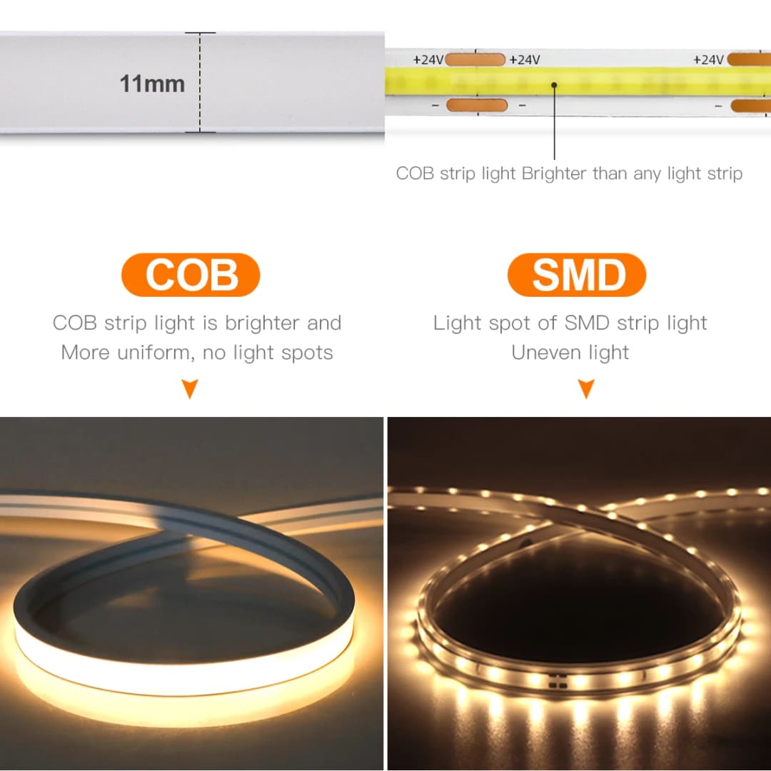 مستشعر حركة PIR ذكي، شريط إضاءة نيون LED COB فائق السطوع، تشغيل/إيقاف تلقائي، 320 LED لكل متر، مقاوم للماء، مناسب للمطبخ، الدرج، وديكور الخزانة - 4
