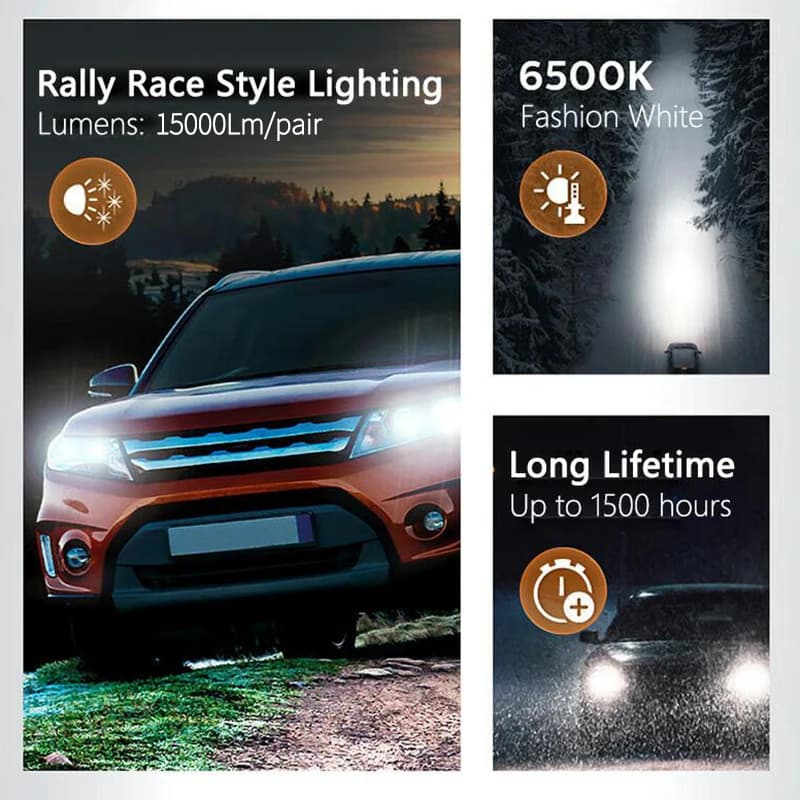 Philips LED 15000lm Ultinon Rally 3590 H4 H7 H8 H11 HB3 HB4 H19 HIR2 H1 Car Headlight 6500K White Max Power 180W 12V 4200K U359N - 6