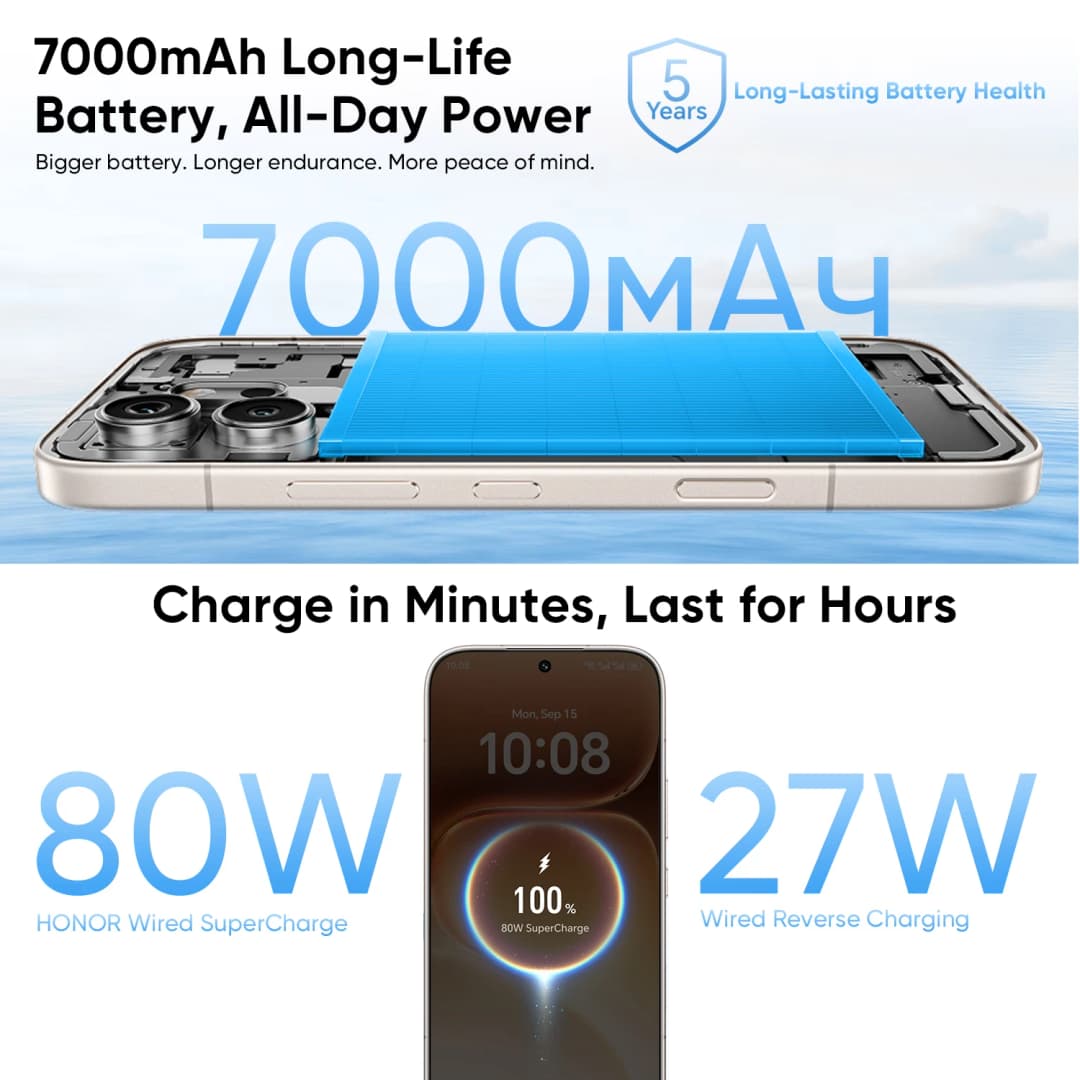 هاتف HONOR 600 5G نسخة عالمية، بطارية 7000mAh، شحن سريع 80W، كاميرا رئيسية 200MP، شاشة 6.57 بوصة AMOLED، نظام MagicOS 10، معالج Snapdragon 7 Gen 4، NFC