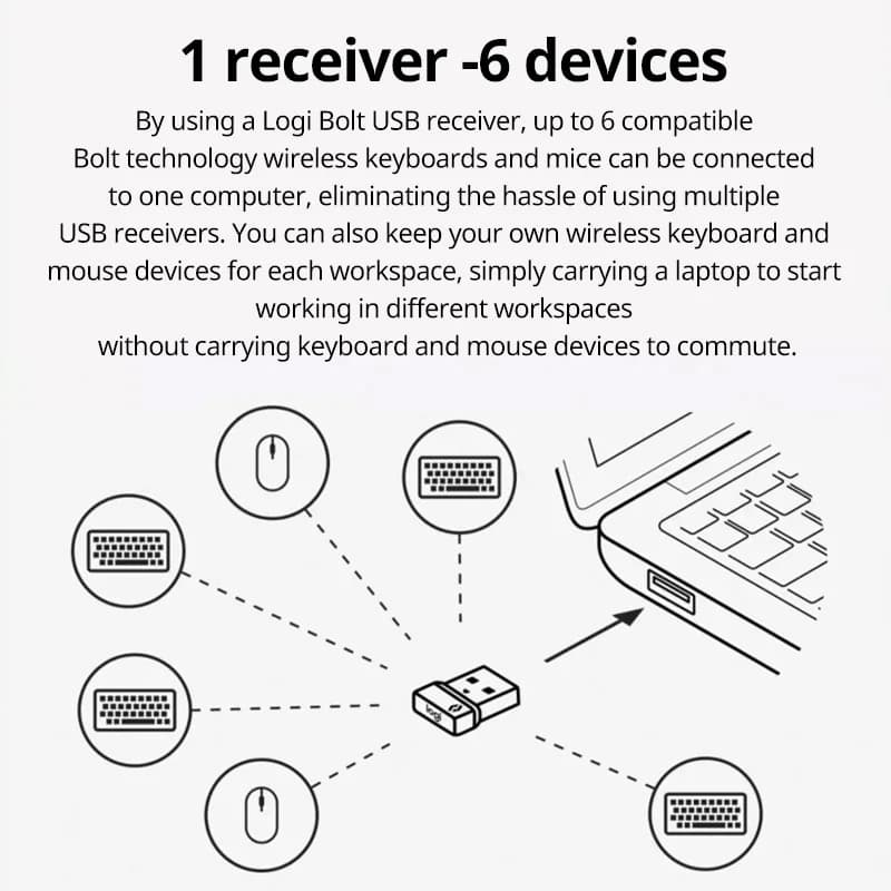 مستقبل Logitech Bolt USB، مناسب لـ M650/MX Master 3S/LIFT/M240/MX Anywhere 3S/POP MOUSE/WAVE KEYS/K98 - 5