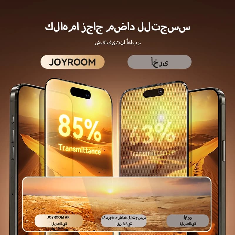 جوي روم 1/2 قطعة زجاج مضاد للتجسس لهاتف آيفون 17 و16 و15 و14 برو ماكس زجاج لهاتف آيفون 17 و16 و15 و14 و13 و12 برو ماكس واقي شاشة خصوصية - 3