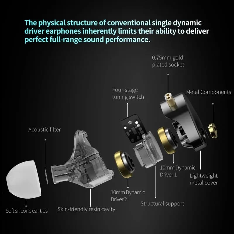 KZ Castor PRO in Ear Earphones Dynamic High-end Tunable Earbuds HiFi Sound Quality Bass Headsets Music Game Headphones IEMs - 5