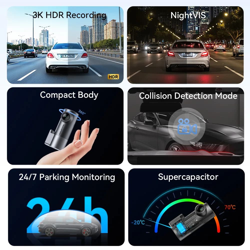 كاميرا DDPAI MINI Pro 3K HDR جديدة بدقة 1620P، مسجل فيديو للسيارة مع واي فاي ورؤية ليلية WDR وتحكم صوتي ومراقبة وقوف السيارات 24 ساعة وزاوية رؤية 143 درجة - 2