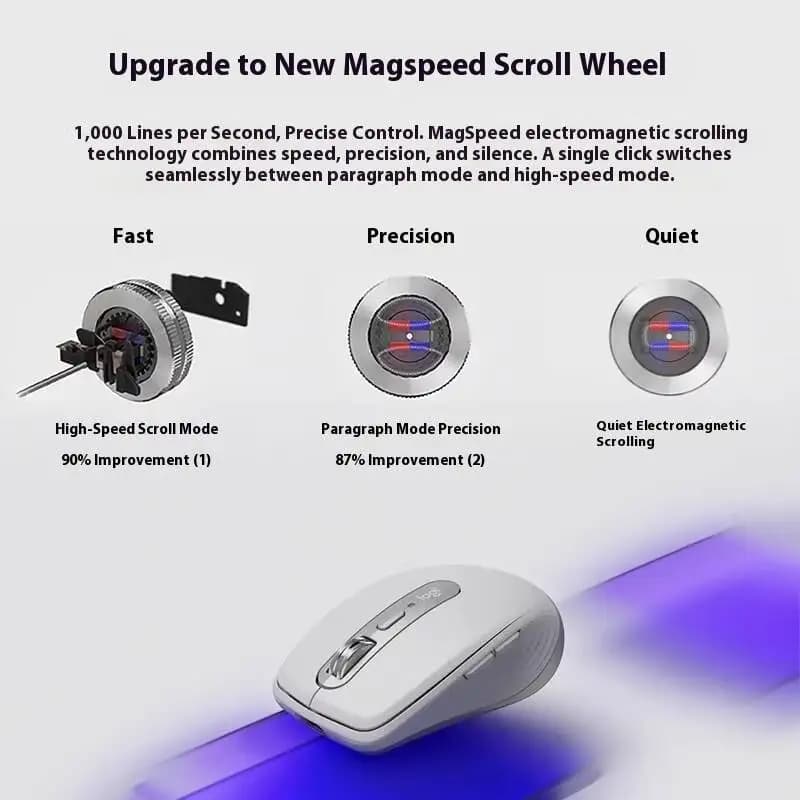 فأرة Logitech M750/M650/M650L اللاسلكية منخفضة الطاقة، تدوم لعام كامل ببطارية واحدة - 4