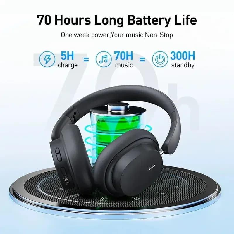 Baseus Bowie D05 Wireless Headphone Bluetooth 5.3 Earphone HIFI Level Headset 40mm Driver Foldable Over Ear Headphone 70H Time - 3