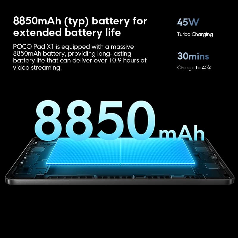 POCO Pad X1 نسخة عالمية معالج Snapdragon® 7+ Gen 3 كاميرا 13MP شحن سريع 45W بطارية 8850mAh شاشة 11.2 بوصة 3.2K وضوح بلوري - 2