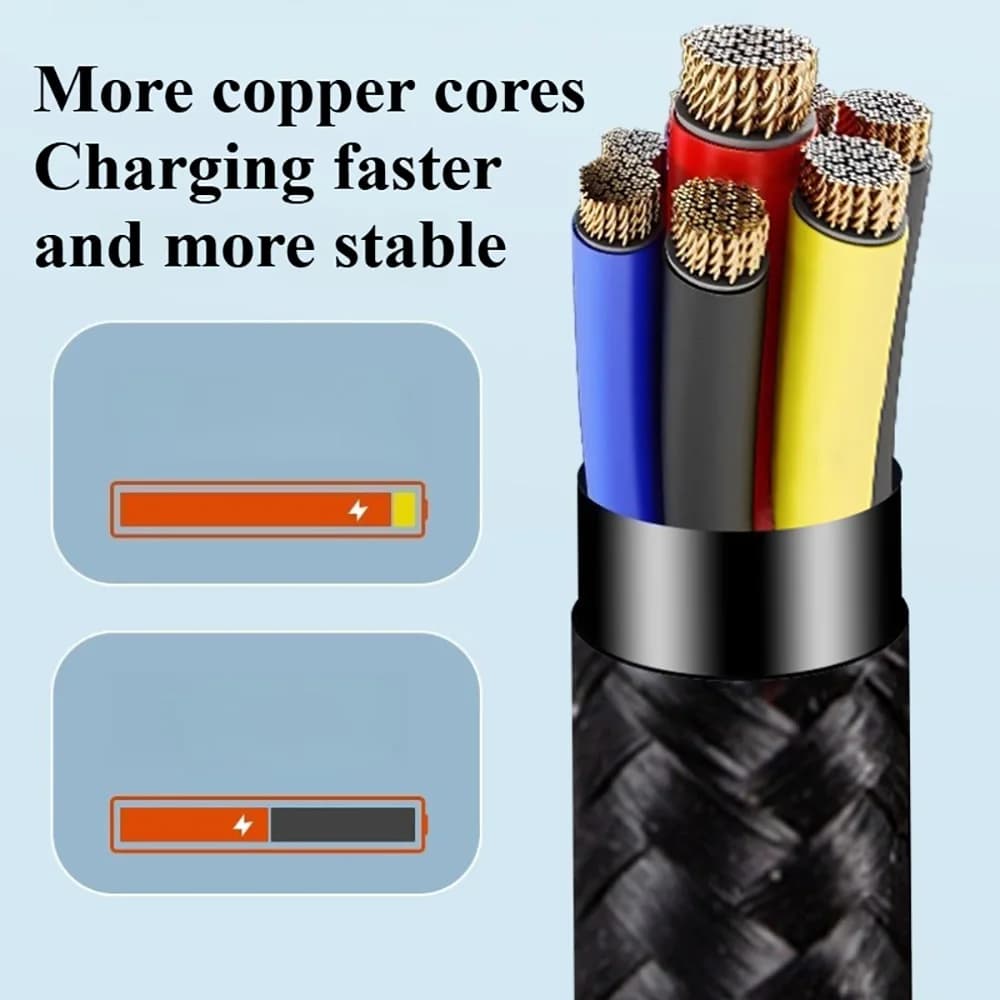 66 واط نايلون مضفر USB C إلى نوع C كابل شحن سريع 5A شحن سريع TypeC إلى Type-C PD شاحن بيانات الحبل 1 متر 2 متر 3 متر خط محول - 6
