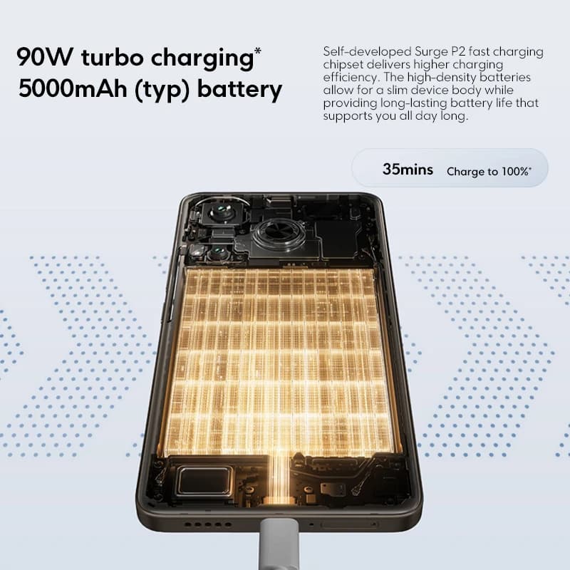 هاتف POCO F6 5G نسخة عالمية سناب دراجون® 8s الجيل 3 NFC 120 هرتز شاشة Flow AMOLED شحن توربو 90 واط بطارية 5000 مللي أمبير كاميرا 50 ميجابكسل NFC - 5