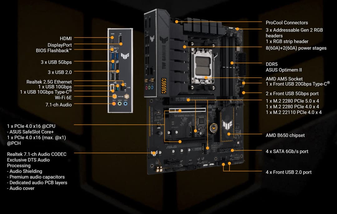لوحة أم ASUS TUF GAMING B650-E WIFI بمقبس AM5 ومعالج CPU وذاكرة DDR5 بسرعة 8000+(OC) ميجاهرتز وشريحة B650 ولوحة رئيسية ATX - 2