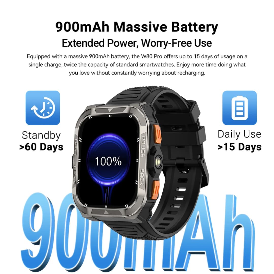 ساعة ذكية Blackview W80 Pro بشاشة 1.91 بوصة وكشاف LED وبطارية 900mAh مع نظام تحديد المواقع GPS ومراقبة الصحة - 3