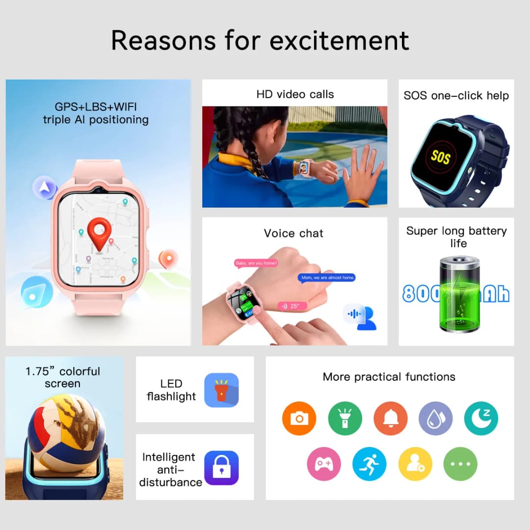 ساعة Blackview Z30 للأطفال الذكية، ساعة هاتف للأطفال، LBS+WiFi+GPS ثلاثية AI لتحديد المواقع، مكالمة فيديو 4G، ساعة ذكية لساعة الهاتف - 5