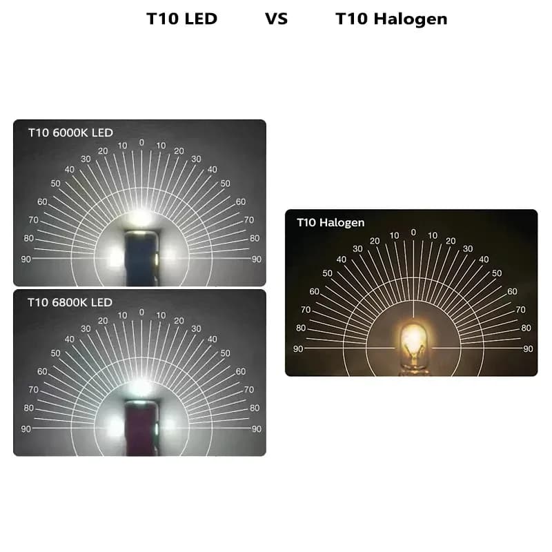 مصابيح مواقف السيارات Philips LED T10 W5W، 6800K و6000K، 80LM، Ultinon Pro6000، زرقاء بيضاء ساطعة، إضاءة داخلية - 3