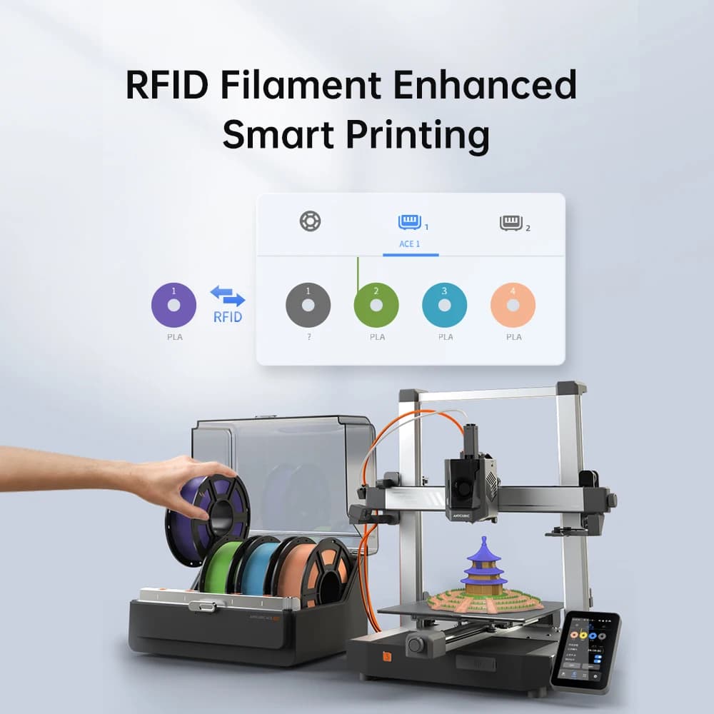 رابط ANYCUBIC VIP لملحقات طابعة FDM ثلاثية الأبعاد مادة طباعة ثلاثية الأبعاد متعددة الألوان لامعة - 6