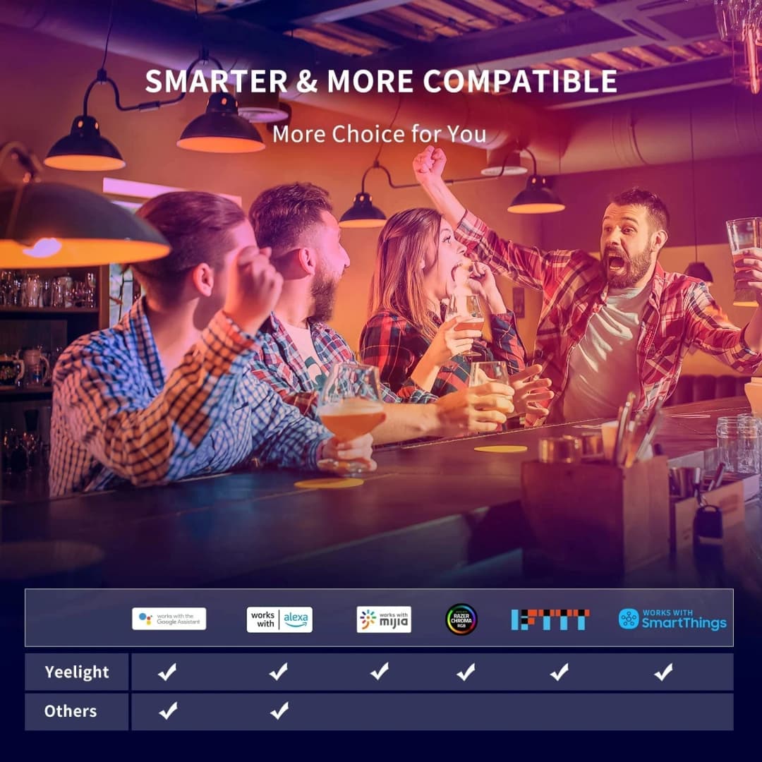 إصدار عالمي من مصباح LED ذكي من Yeelight W3، E26، اتصال WiFi، قابل للتعتيم، تحكم صوتي، متوافق مع Mijia وGoogle Home - 5