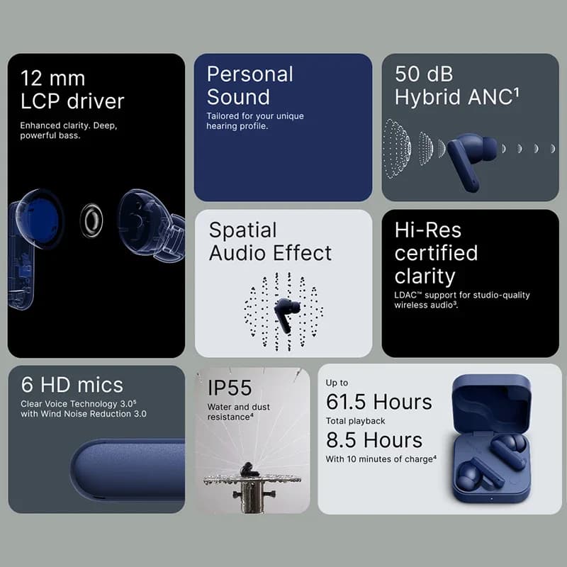 CMF by Nothing Buds 2 Plus New Global version 50dB Hybrid ANC Earbuds Long Battery Hi-Res Audio IP55 Bluetooth-Compatible - 5