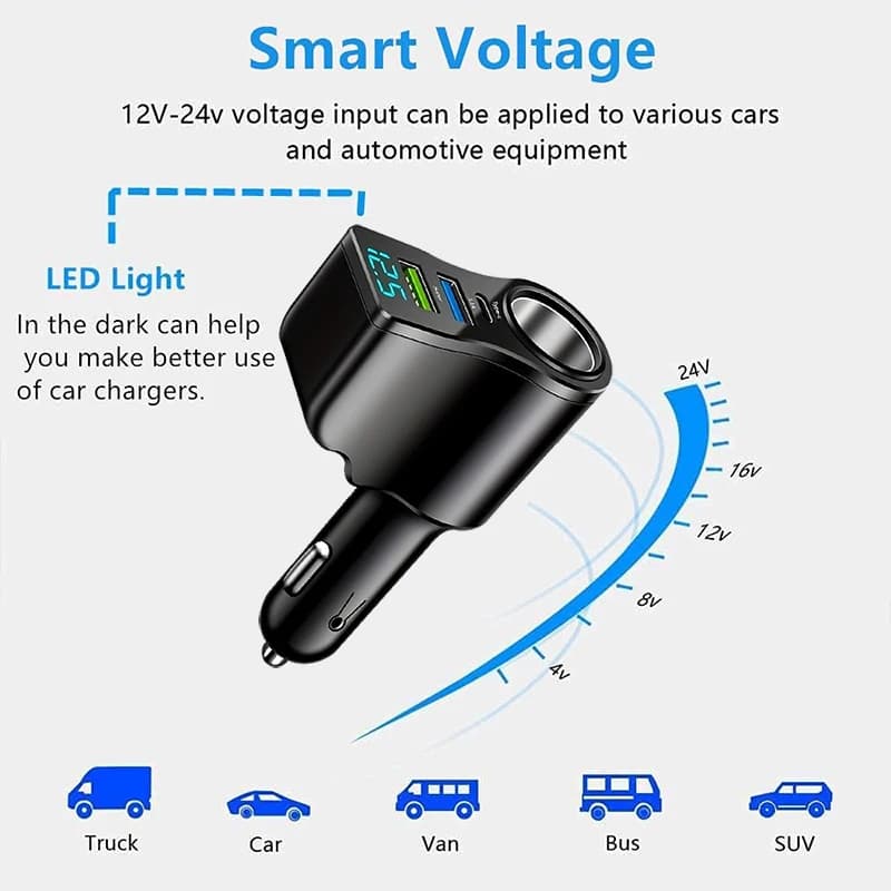 شاحن سيارة جديد بشاشة رقمية، شحن سريع، شاحن سيارة مزدوج USB، ولاعة سجائر من واحدة إلى ثلاث، شاحن سيارة متعدد الوظائف 66 واط - 5