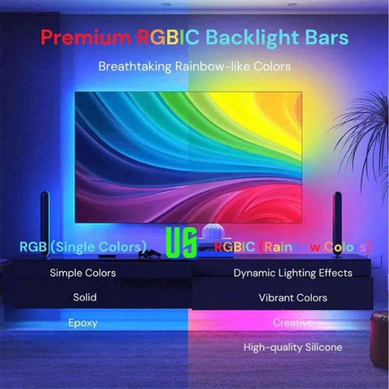 إضاءة خلفية تلفزيون LED RGBIC مع شريط إضاءة LED وحساس كاميرا وتحكم عبر التطبيق ومزامنة الموسيقى وإضاءة RGB ذكية لأجواء الألعاب - 4