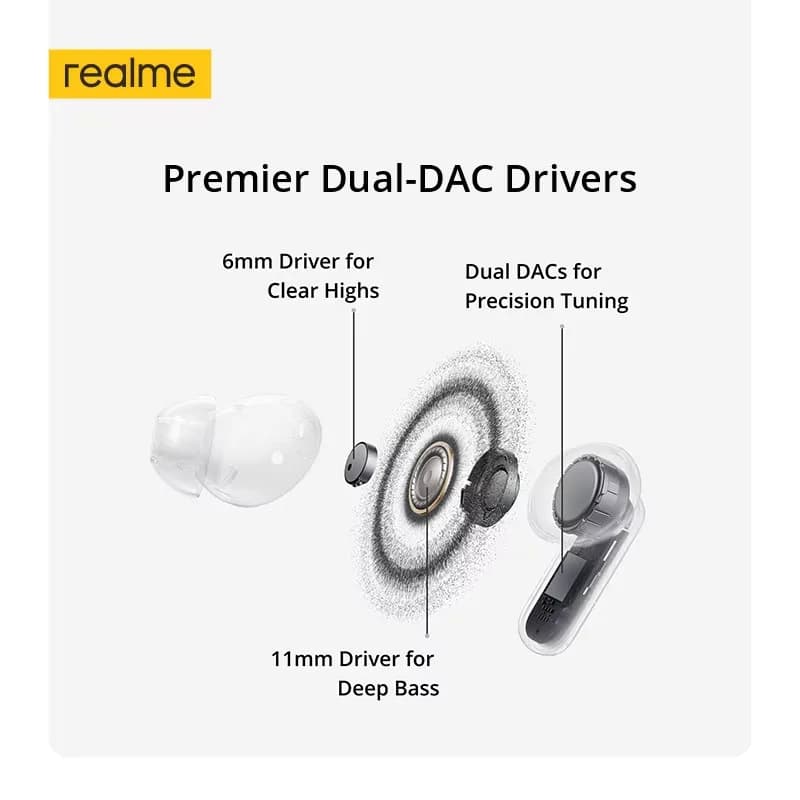 الإصدار العالمي realme Buds Air 7 برو 53dB إلغاء ضوضاء أعماق البحر ترجمة فورية بالذكاء الاصطناعي LHDC 5.0 بلوتوث 5.4 - 4