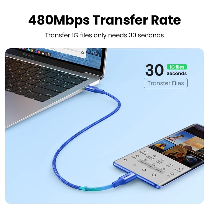 UGREEN USB-C Cable PD3.0 100W Type C to Type C Fast Charging Cable for MacBook Samsung S26/25 iPhone 18/17/16 Type C Cord QC4.0 - 6