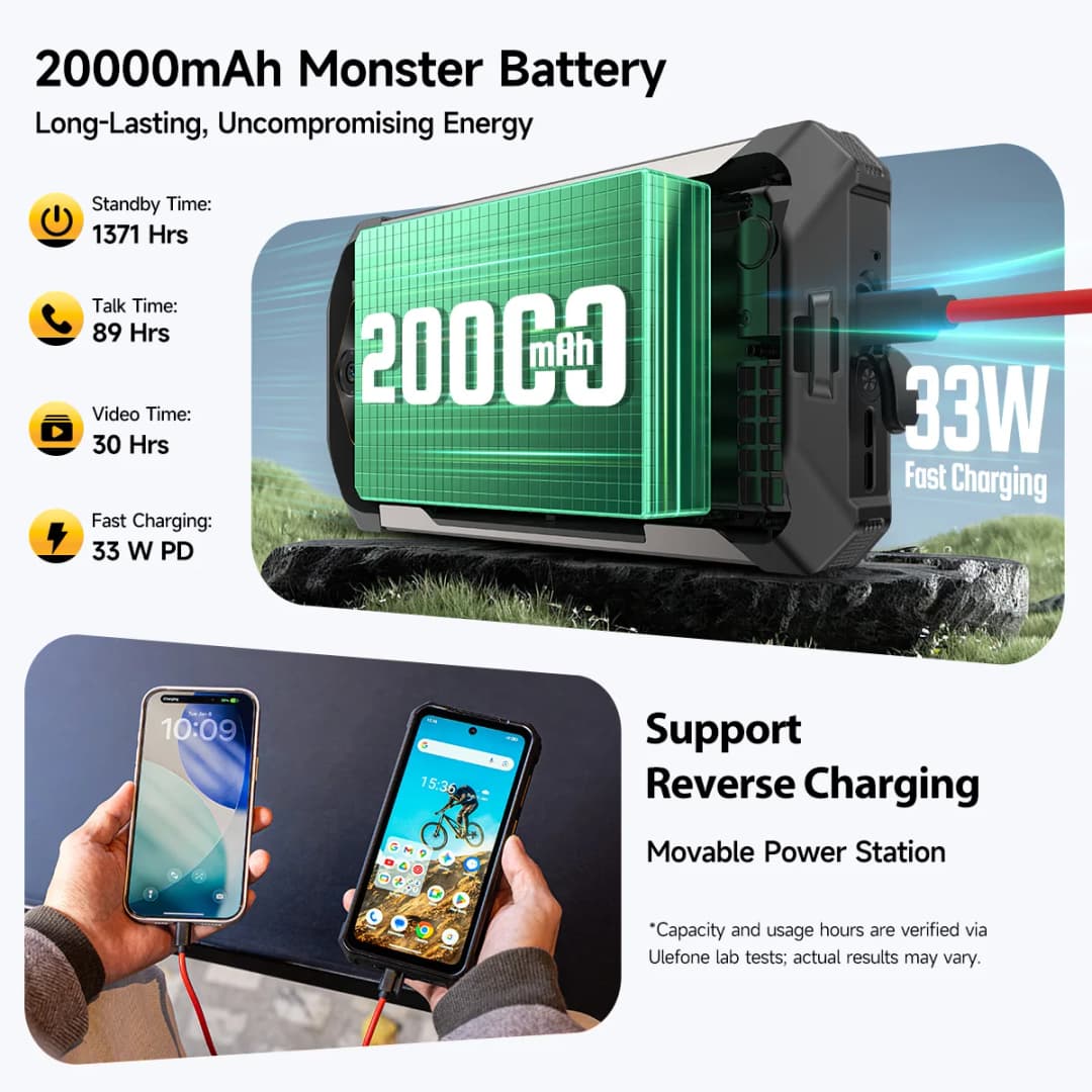 هاتف Ulefone RugKing 5 Pro 4G، هاتف ذكي متين بنظام أندرويد 16، بطارية 20000 مللي أمبير، ذاكرة وصول عشوائي حتى 16 جيجابايت، ذاكرة تخزين 256 جيجابايت، كاميرا ليلية، شاشة 6.78 بوصة FHD+ - 2
